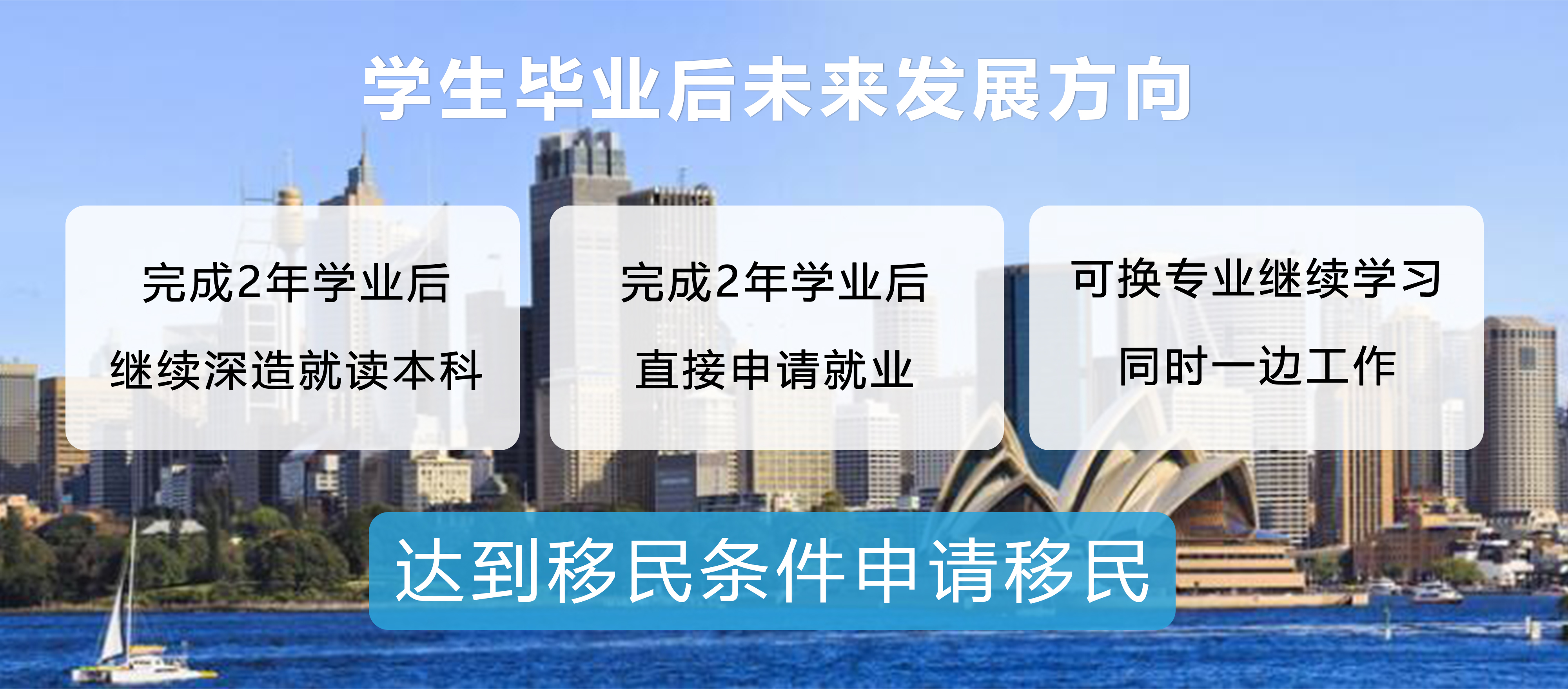 毕业前景与规划
